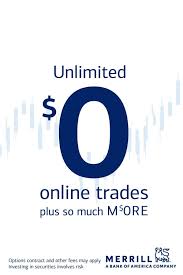 Get 0 Online Stock Etf Option Trades Video In 2020 Online Trading Online Stock Make Real Money Online