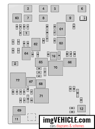 Radio fuse should be under dash, most likely a blue(15amp). 2015 Silverado Fuse Box And Wiring Diagram Skip Friend Skip Friend Ristorantebotticella It