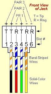 Phone Wire Colors Reading Industrial Wiring Diagrams