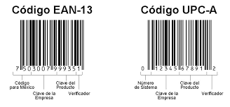 Códigos de barras mexico es un proveedor confiable de código de barras de alta calidad para las tiendas y comercios en mexico. Quieres Exportar A Eu Conoce El Codigo De Barras Comercio Y Aduanas