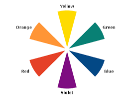 Explore Cornell Home Gardening Using Color In Flower Gardens