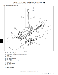 We did not find results for: John Deere Lawn Tractor G100 Pdf Technical Manual Tm2020