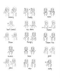 Free Baby Signs Printable Great Way To Communicate With