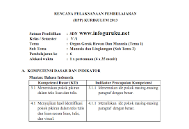 Menyegarkan ingatan tentang seluruh materi di semester 1. Download Contoh Rpp Daring Kelas 5 Sd 2020 2021 Infoguruku