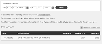 Leaving your card details on a merchant site without logging out, making use of weak passwords for your transactions. I Put My Credit Card On The Darkweb Threatpipes