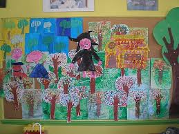 La Fresque Hansel Et Gretel Vie A La Maternelle Hansel Et Gretel Fresque Activite Manuelle Enfant