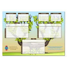 Genealogique Vierge Arbre Genealogique Gratuit A Imprimer Recherche Google