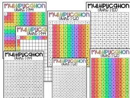 Rainbow Multiplication Table Charts Facts 1 100 1 122 And 1 44 In 2020 Multiplication Multiplication Table Chart