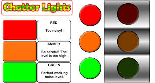 Classdisplays Traffic Lights Resource