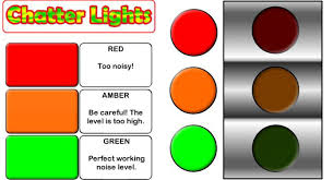 classdisplays traffic lights resource