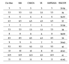 Up To Date Charles David Shoe Size Chart 2019