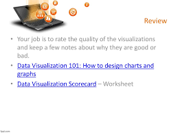 Good And Bad Data Visualizations Ppt Download