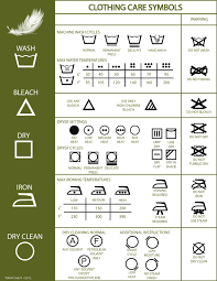 Clothing Care Chart By Sam Henderson Issuu