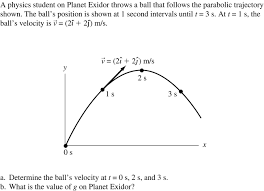Image Associee Matematica