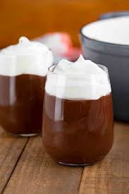 Try our delicious recipes using evaporated milk, including cakes, fudge, curry evaporated milk is easily confused with condensed milk. Chocolate Pudding Dinner Then Dessert