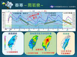 Search for text in self post contents. å°å—å†¬å¤©é™é›¨1 5æ¯«ç±³å‰µæœ‰ç´€éŒ„ä»¥ä¾†æœ€å°' æ–°èž Rti ä¸­å¤®å»£æ'­é›»è‡º