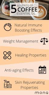Either green (unroasted) or roasted beans can produce an oil. Coffee Essential Oil Improves More Than Just Your Energy Levels