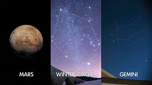 The view, from one of perseverance's hazard cameras, is partially obscured by a dust cover. Nasa Skywatching Tips For February 2021
