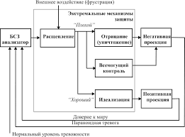 чубатый - Толковый словарь живого великорусского языка Даль Владимир