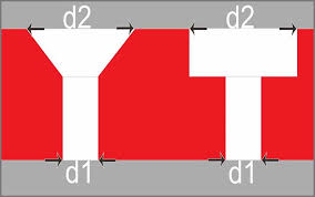 Countersink Vs Counterbore How To Effectively Fix The Pcb