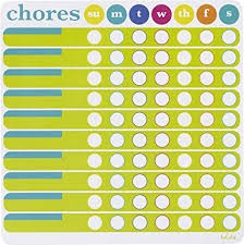 lulalu chores chart list pad