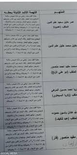تفاصيل قضية فتى الزرقاء|آخر مستجدات جريمة الزرقاء تهزّ الأردن. Bmhkspbsbtb2jm