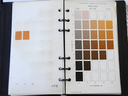 Munsell Book Of Color Pocket Edition 5yr Munsell Color
