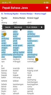 To learn more about how to request items watch this short online video. Pepak Bahasa Jawa Lengkap Versi Terbaru Untuk Android Unduh Apk