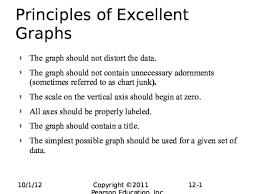 ppt stat110 principles of excellent graphs abdurahman al