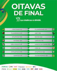 Maybe you would like to learn more about one of these? Fortaleza Enfrenta Crb Al Nas Oitavas De Final Da Copa Do Brasil Jogada Diario Do Nordeste