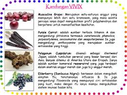 Hasil carian imej untuk vivix shaklee