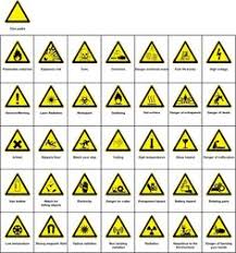 The use of hazard symbols is often regulated by law and directed by standards organizations. 15 Hazard Symbol Ideas Hazard Symbol Hazard Hazard Sign