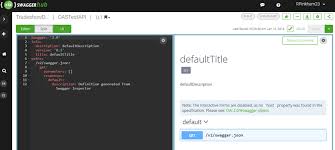 Documenting Your Existing Apis Api Documentation Made Easy With Openapi Swagger