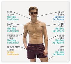 Since the hair does not get extracted from the roots, it grows back quickly; Intimate Hair Remover Hairfree Hair Removal Permanent Body Hair Laser Hair Removal Men