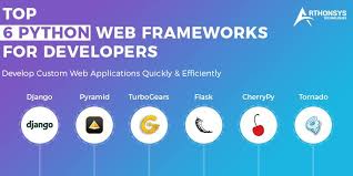 Let's take a look at a few latest options for custom mobile app development using python. Facebook