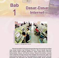 Materi pelajaran tik kelas 10 sma semester 1 2 lengkap. Rangkuman Materi Tik Kelas 9 Bab 1 Portal Edukasi