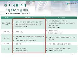 We would like to show you a description here but the site won't allow us. Vocs Rto Homepage Www Okilshin Co Kr Email