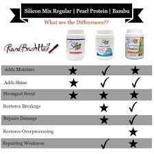 There S Silicon Mix Regular Pearl Protein Bambu Condiitoners But Which One Should You Use Here S A Handy Co Silicon Mix Beauty Habits Natural Hair Styles
