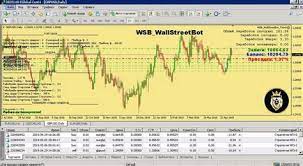 Forex ▾ > smart fx ▾ > aud index ▾ trade type: Binary Bot Rsi Kb Binary Bot Rsi Kb Win During Onetouch Rsi V100 Binary Cutlers Rsi Is A Simple Moving Average Based On The Popular Relative Strength Index