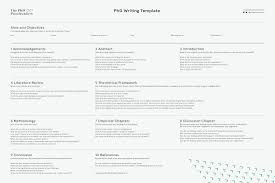 If the university provides a reference number in the phd listing you found the position, ensure you include it at the end of your subject line. Nine Collections Of Free Phd Writing Advice The Phd Knowledge Base