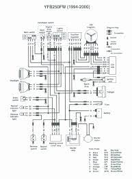 Zongshen atv buy cheap 125 250cc atvceeec 250cc zongshen atv. Yamaha Timberwolf Engine Wiring Diagram Yamaha Atv Yamaha Diagram