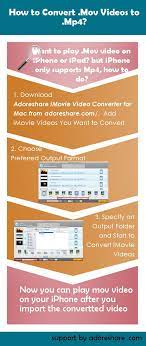Convert Mov To Mp4 Want To Play Mov Video On Iphone Don Worry Just Three Steps You Can Play Video Video Converter Converter