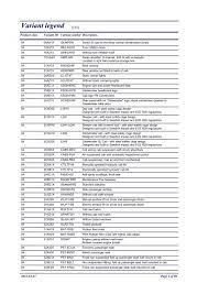 Simplest and easiest way to drain your coolant on your volvo truck. Variant Legend Eng Volvo