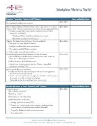 Image result for Broset Violence Checklist