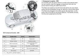 Get the best deals on genuine oem fuel tanks for bmw x6 when you shop the largest online selection at ebay.com. Def Control Module Bimmerfest Bmw Forum