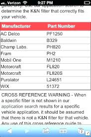 Hastings Oil Filter Cross Reference Idfix Co