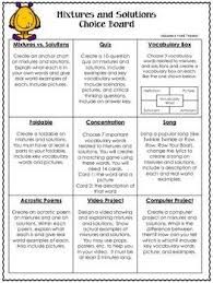 Science Choice Boards Science Projects For All Units 4th 5th 6th Grade Teacherspayteachers Com Matter Science Science Lessons 5th Grade Science