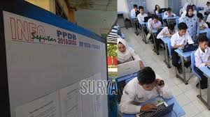 Memasukkan data profil ptk dari awal januari belum bisa sampai sekarang. Daftar Ulang Ppdb Smp Di Surabaya Jalur Tambahan Pagu Dibuka Hari Ini Berikut Lokasi Pendaftarannya Halaman All Surya