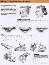 Blog Pendidikan Children Drawing Reference Mouth drawing body drawing anatomy drawing drawing faces smile drawing sketch mouth lips.female gesture pose references. blog pendidikan children drawing reference