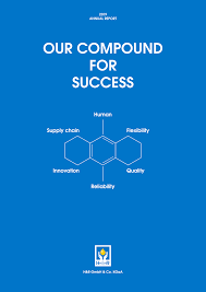 L&r manufacturig been established since year 1990, l&r manufacturing (m) sdn bhd first manufacturer of lanyard in malaysia also the first manufacturer with heat transfer technic, besides lanyards, we. Https Ircenter Handelsblatt Com Download Companies Hur Wasag Annual 20reports De000a2e4t77 Ja 2019 Eq E 00 Pdf